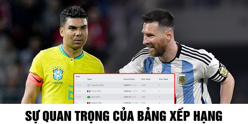 Tầm quan trọng khi theo dõi các bảng thứ tự đội bóng